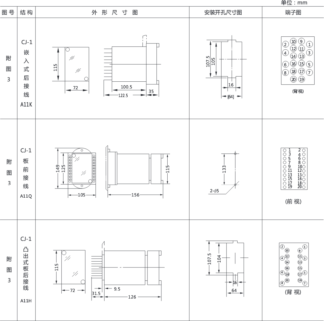 DL-31電流繼電器外形結(jié)構(gòu)及開孔尺寸圖