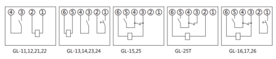 GL-14過流繼電器內部接線圖(背視圖)