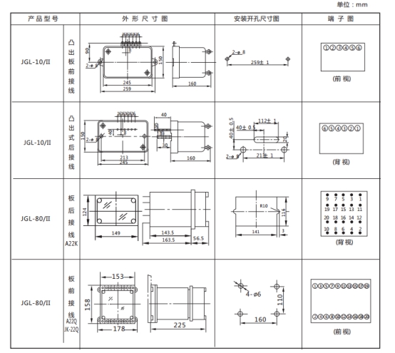 JGL-83/Ⅱ二相靜態(tài)反時(shí)限過流繼電器外形結(jié)構(gòu)及安裝開孔尺寸圖