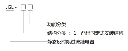 JGL-13繼電器型號(hào)分類及含義