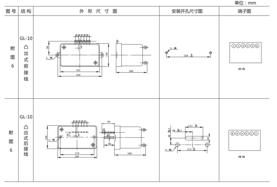 JGL-14外形結構及安裝開孔尺寸