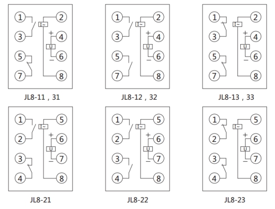 JL8-33集成電路電流繼電器內(nèi)部接線圖及外引接線圖（正視圖）