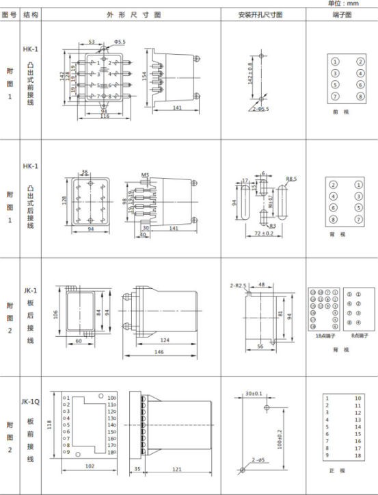 JL-A、B/31 DK無(wú)輔源電流繼電器外形結(jié)構(gòu)及開(kāi)孔尺寸圖1