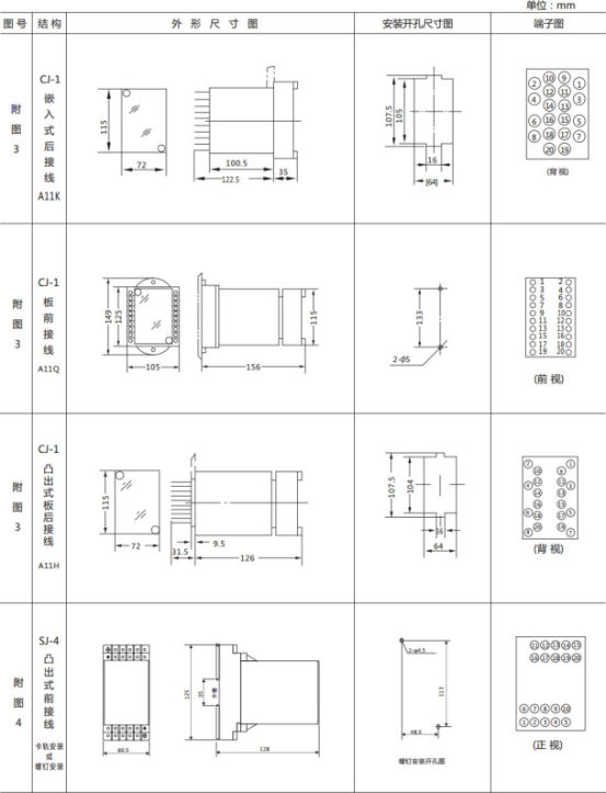 JL-A、B/21 DK無輔源電流繼電器外形結(jié)構(gòu)及開孔尺寸圖2