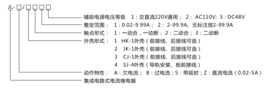 JL-B/43型號命名及含義