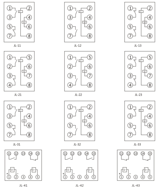 JL-42內(nèi)部接線及外引接線圖(正視圖)