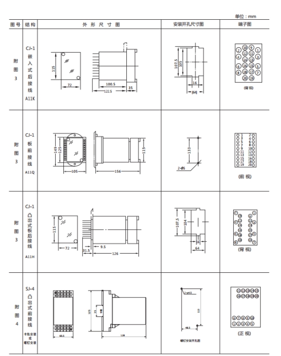 JWL-13外形及開孔尺寸