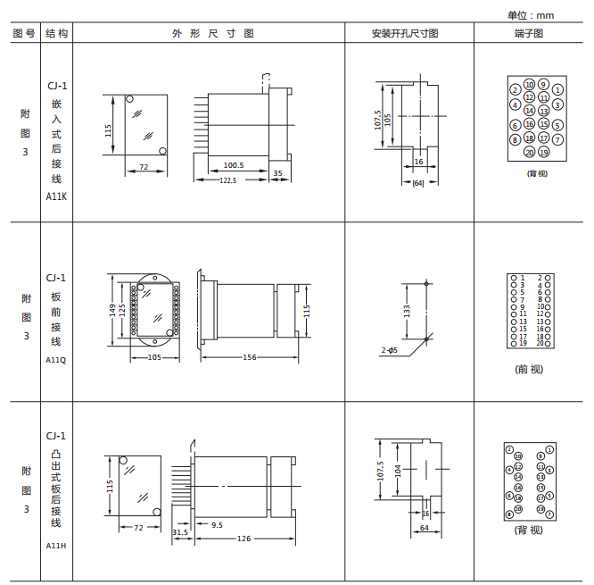 DX-10C閃光繼電器外形及開孔尺寸圖2