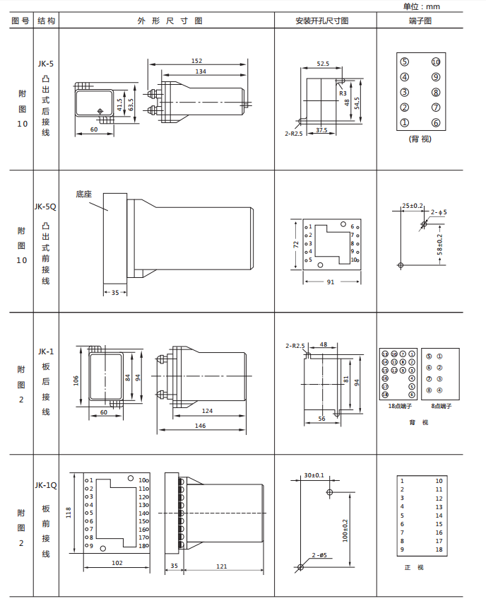 DX-15B信號繼電器外形及開孔尺寸圖