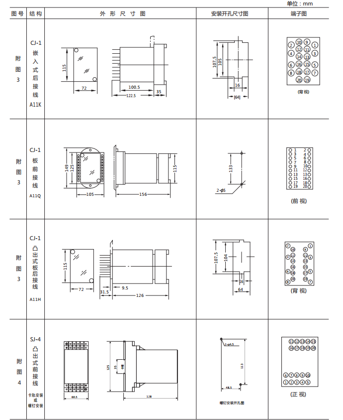 JSG-D型靜態(tài)閃光繼電器外形及開孔尺寸圖2