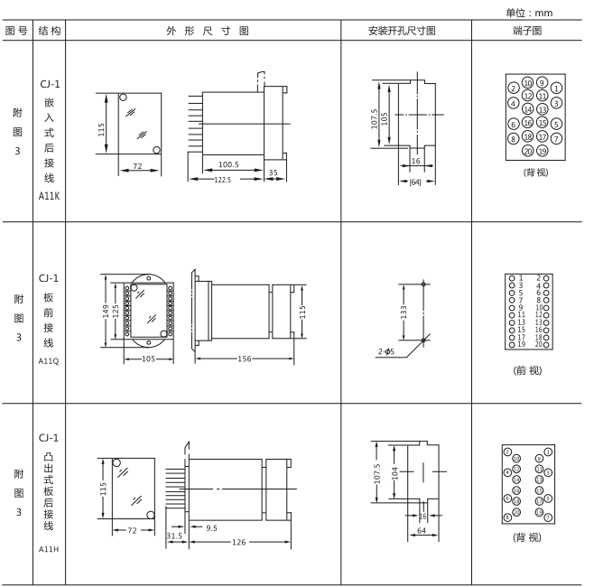 JX-4C閃光繼電器外形尺寸及開(kāi)孔尺寸圖2