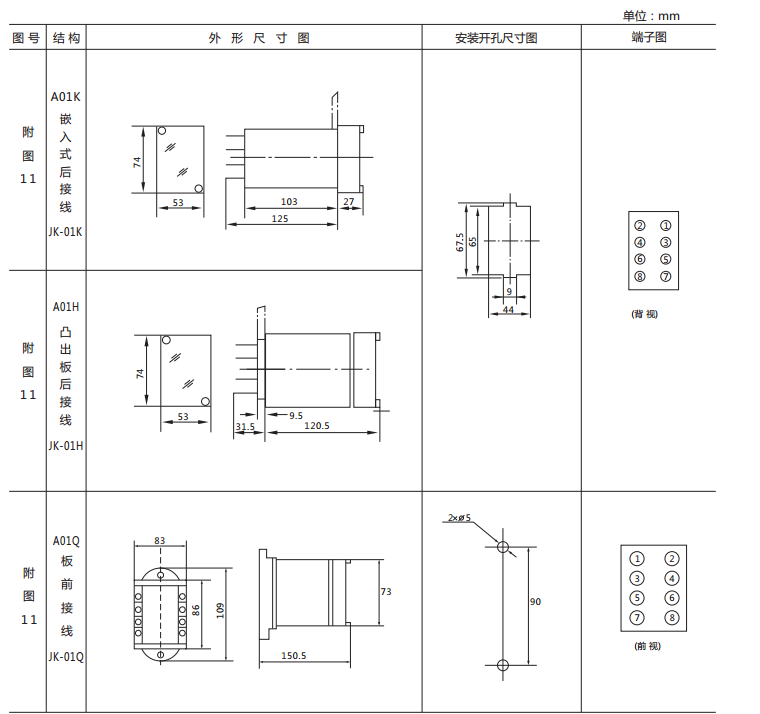 JX-D靜態(tài)信號(hào)繼電器外形尺寸及開孔尺寸圖1