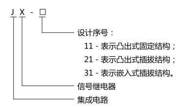 JX-21A集成電路信號(hào)繼電器型號(hào)名稱圖1