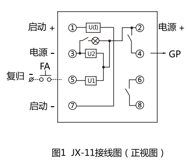 JX-21B集成電路信號繼電器型號名稱圖2