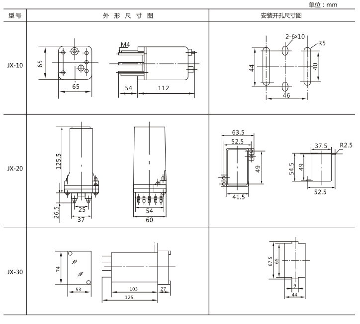 JX-21A集成電路信號(hào)繼電器外形及開孔尺寸圖