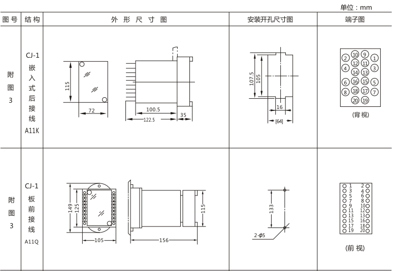 JLS-84/502靜態(tài)雙位置繼電器外形及開孔尺寸圖1