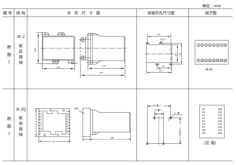 ZC-3A沖擊繼電器外形及開(kāi)孔尺寸圖片