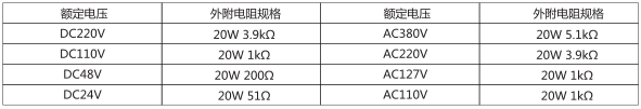 DS-28時間繼電器主要技術參數圖片二