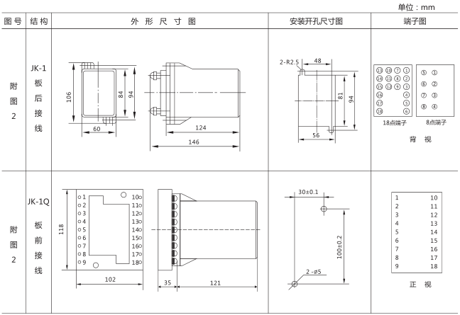 DS-22C時(shí)間繼電器外形及開孔尺寸圖片