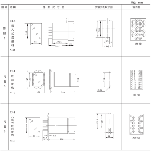 DS-36時(shí)間繼電器外形及開孔尺寸圖片