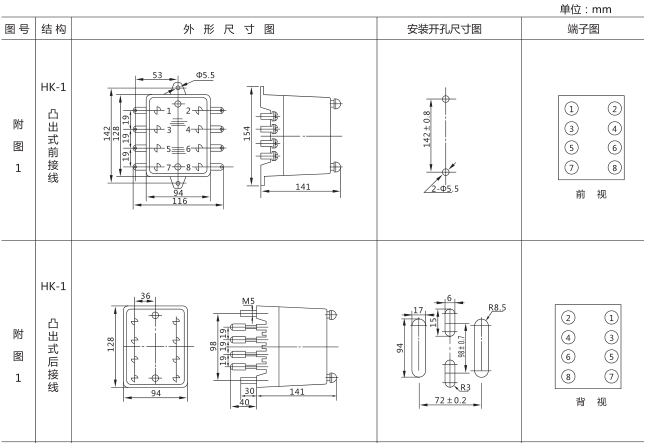 HJS(ZSJ)-20直流斷電延時(shí)繼電器外形及開孔尺寸圖片一