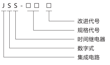 JSS-17時間繼電器產(chǎn)品型號含義圖片