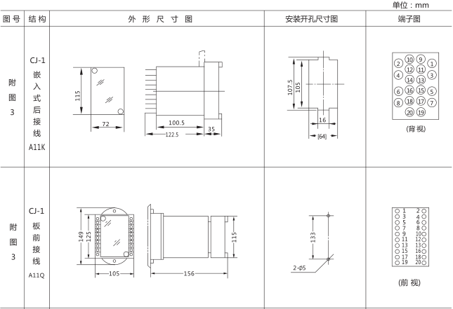 JSS-12A時(shí)間繼電器外形尺寸及安裝開(kāi)孔尺寸圖片一