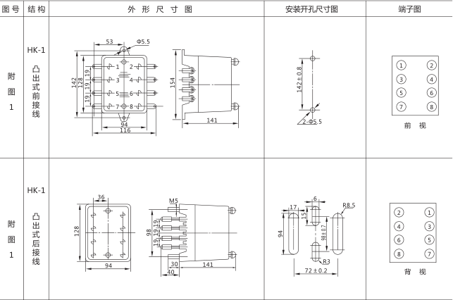 JSS-17時間繼電器外形尺寸及安裝開孔尺寸圖片三