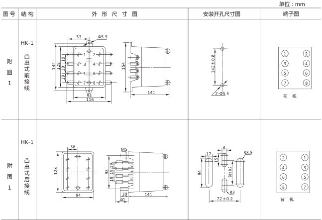 SJ-11A/136集成電路時間繼電器外形尺寸及開孔尺寸圖片一