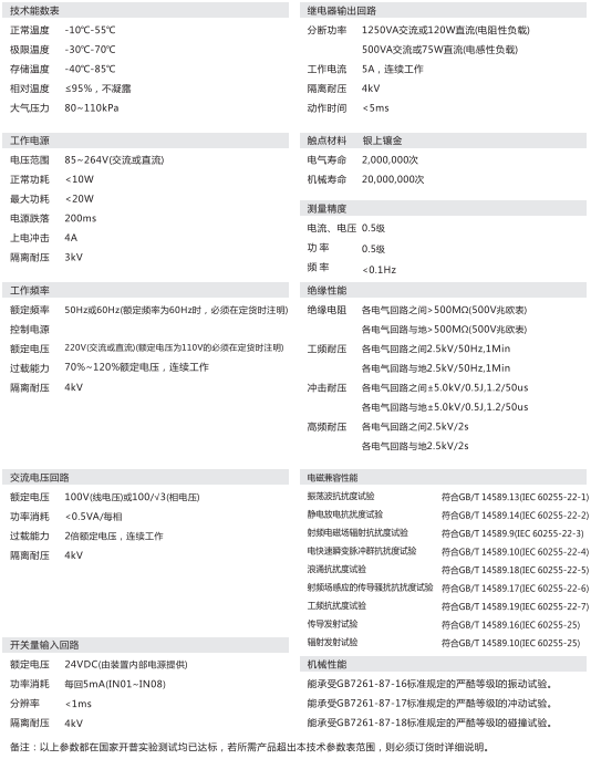 微機消諧保護裝置參數(shù)