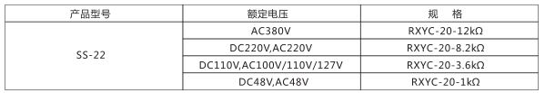 SS-22型時間繼電器主要技術(shù)參數(shù)圖片