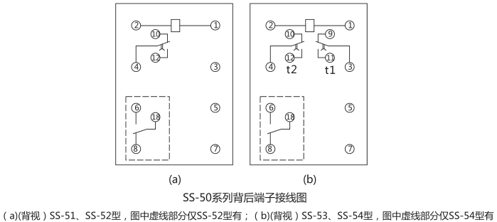 SS-51時(shí)間繼電器內(nèi)部接線圖及外引接線圖片