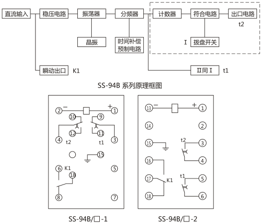 SS-94B/1-1時間繼電器背后端子接線圖及外引接線圖 (背視圖)圖片