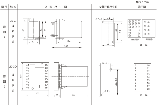 SS-94B/1-2時間繼電器外觀及開孔尺寸圖片