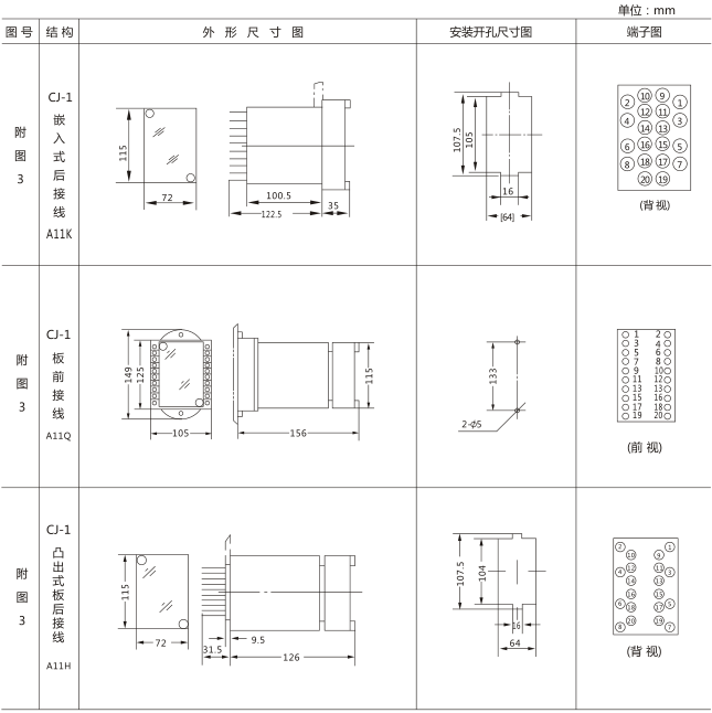 SS-94B/1-2時間繼電器外觀及開孔尺寸圖片二