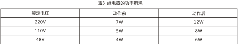 SS-94/2時(shí)間繼電器技術(shù)數(shù)據(jù)圖片