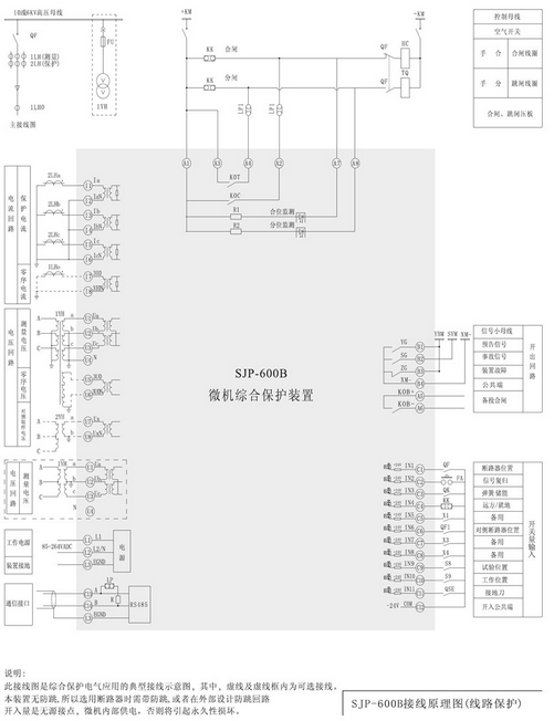 SJP-600B微機綜合保護裝置圖三