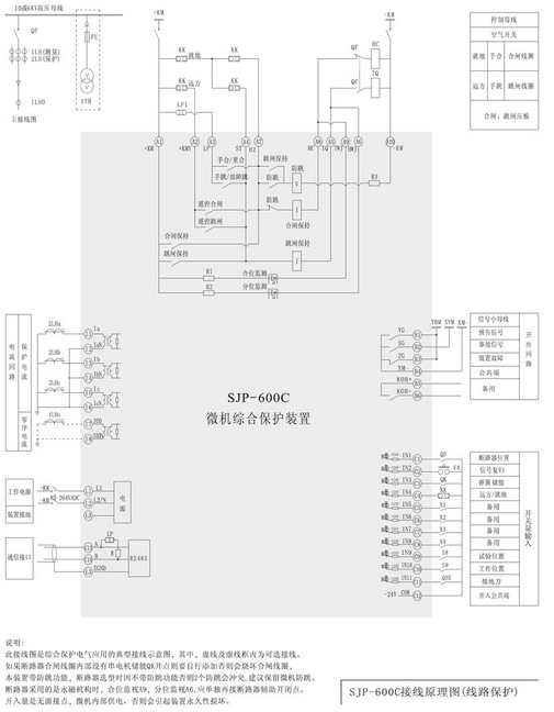 SJP-600C微機綜合保護裝置圖三