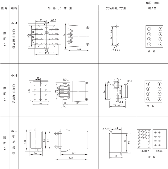 SSJ8-32高精度時間繼電器外形及開孔尺寸圖片1