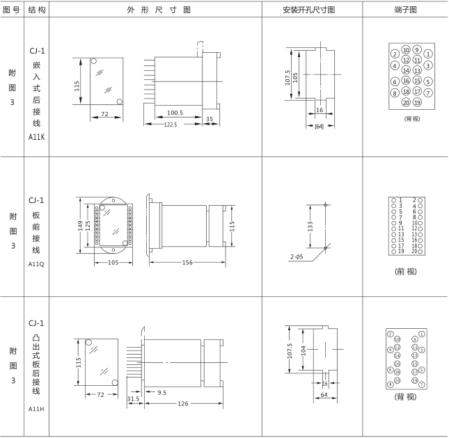 SSJ8-21高精度時(shí)間繼電器外形及開孔尺寸圖片3