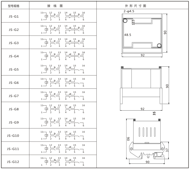 JS-G4端子排靜態(tài)時(shí)間繼電器內(nèi)部端子外引圖及安裝開(kāi)孔尺寸圖片