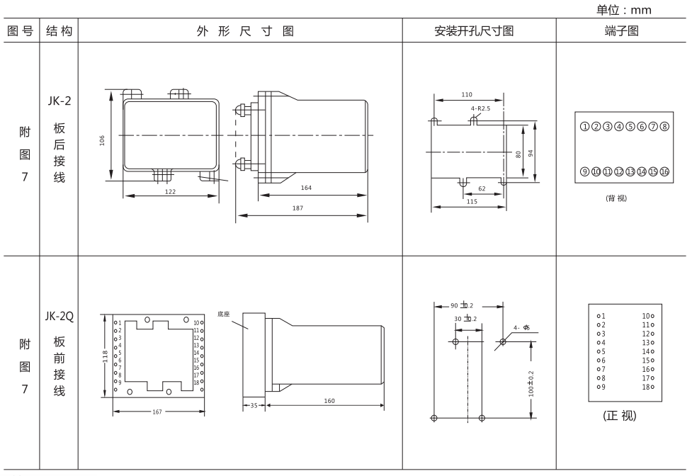 BG-11B外形及開孔尺寸圖