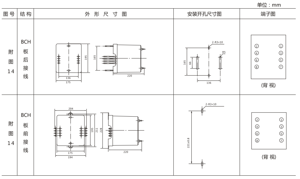 DH-2A內部接線外形及開孔尺寸