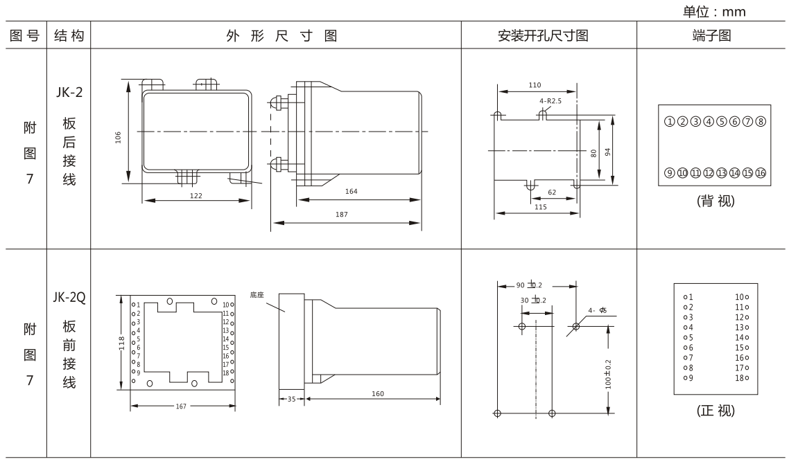 BFY-11A負序電壓繼電器外形尺寸及開孔尺寸圖