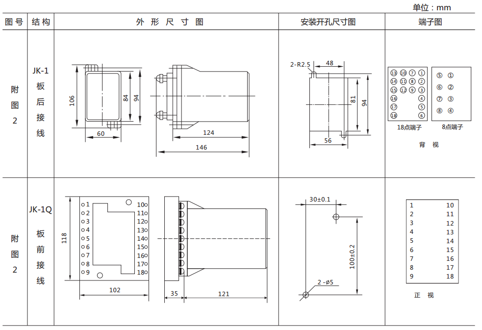 DY-21C～25C/60C電壓繼電器外形尺寸及開孔尺寸圖