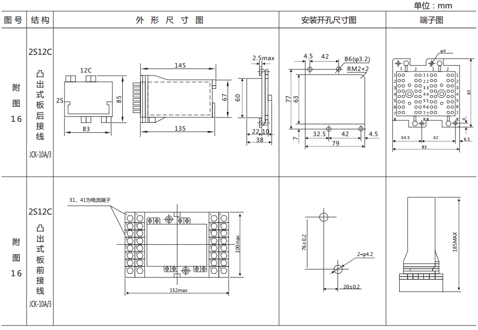 DY-24CE電壓繼電器外形尺寸及開(kāi)孔尺寸圖