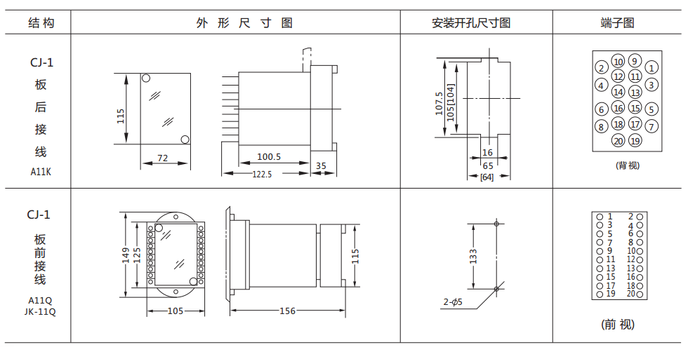 DY-37/Z電壓繼電器外形及開孔尺寸圖