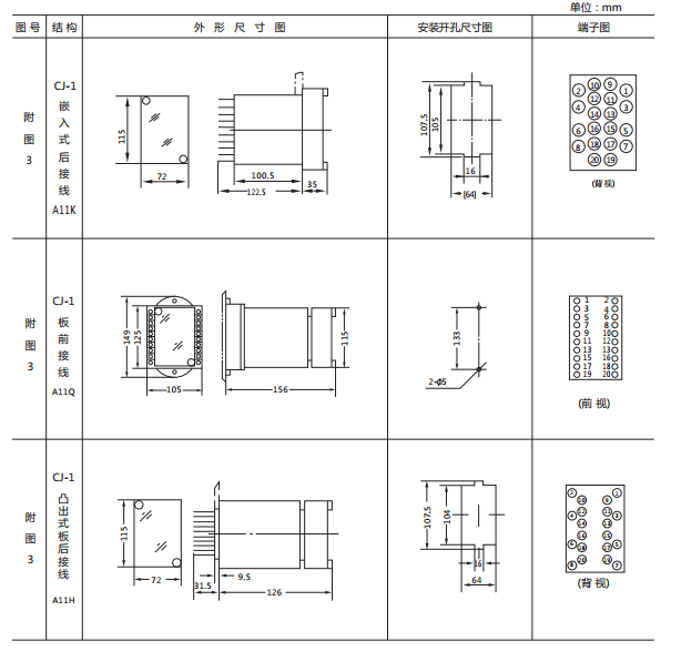 JCDY-2A/C直流電壓繼電器外形及開(kāi)孔尺寸2