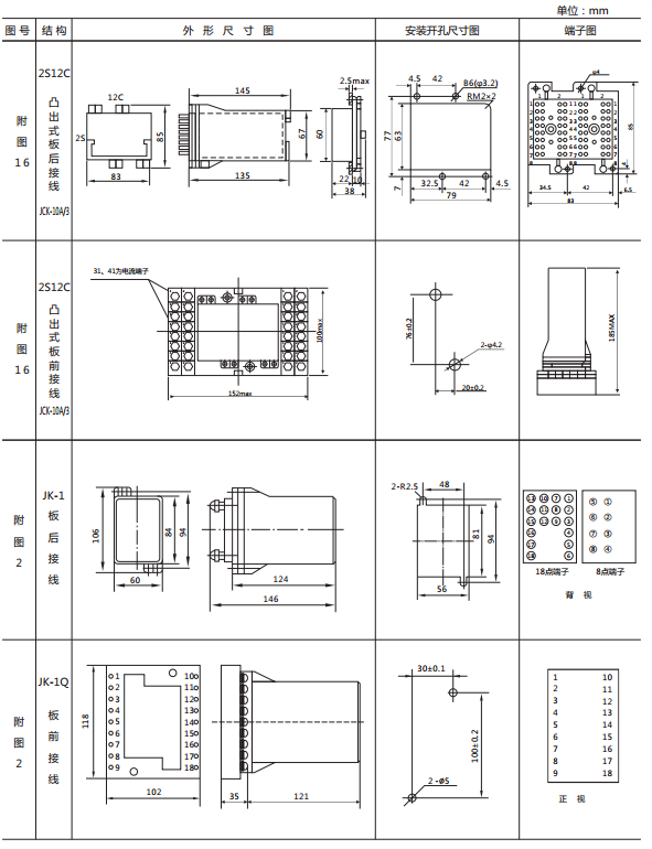 JY-1B/1電壓繼電器外形及開孔尺寸1