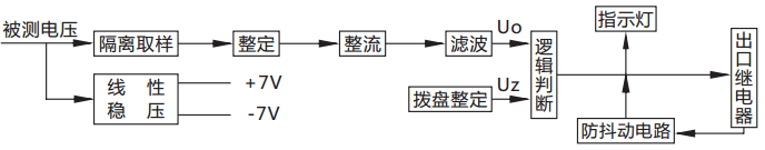 JY-B/4DK無(wú)輔源電壓繼電器原理說(shuō)明